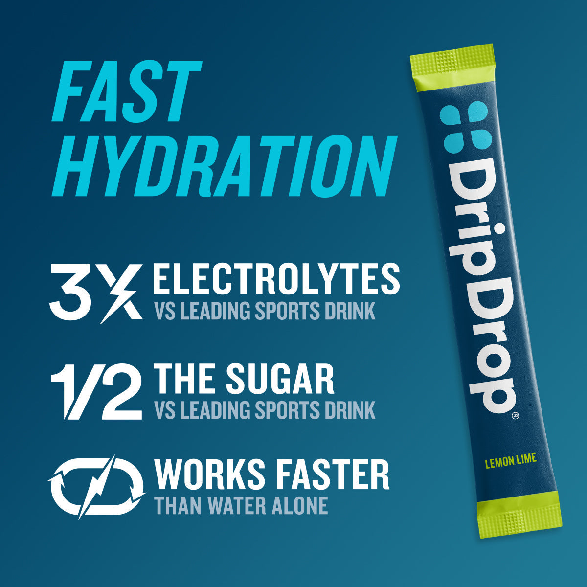 DripDrop Lemon Lime Electrolyte Powder, 8 oz sticks, 32 count